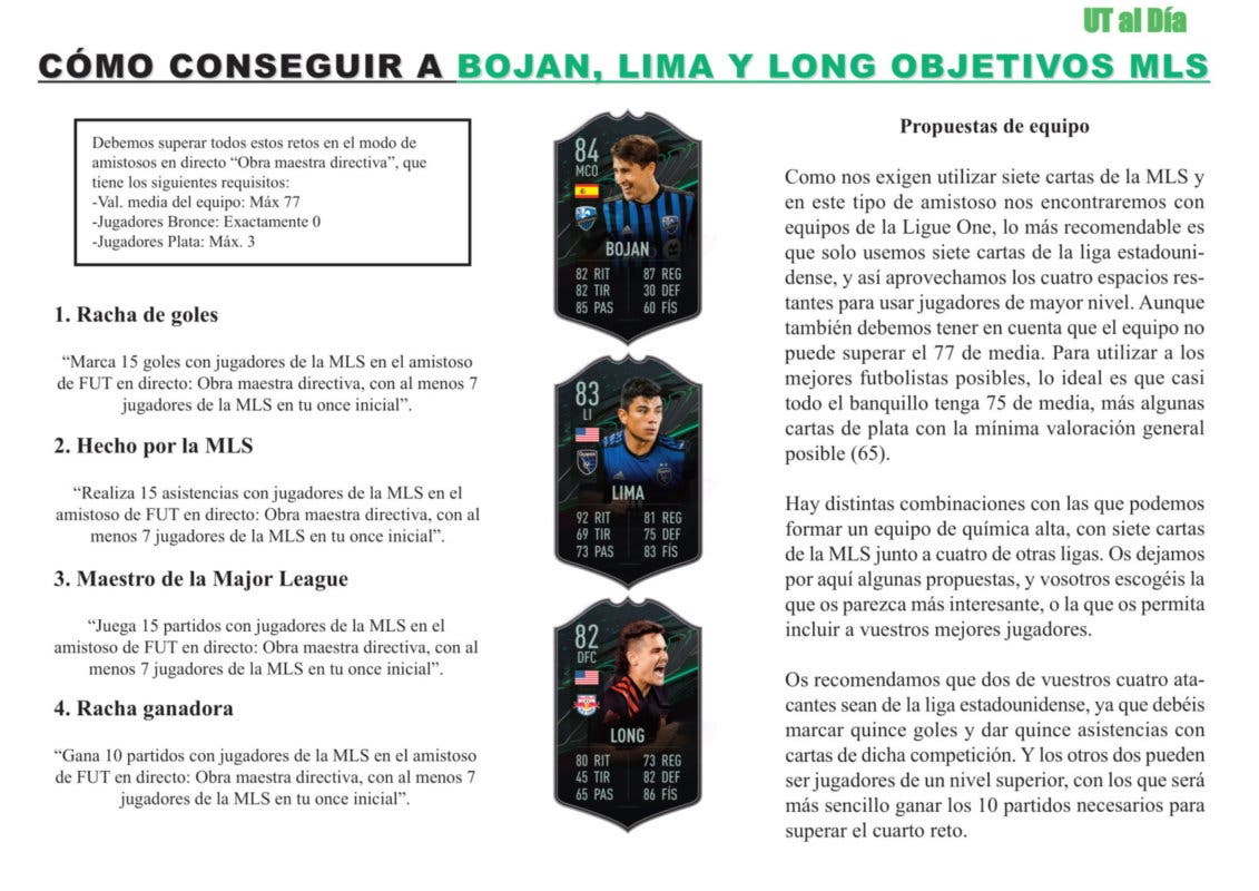 Guia Bojan Lima y Long Objetivos MLS 1