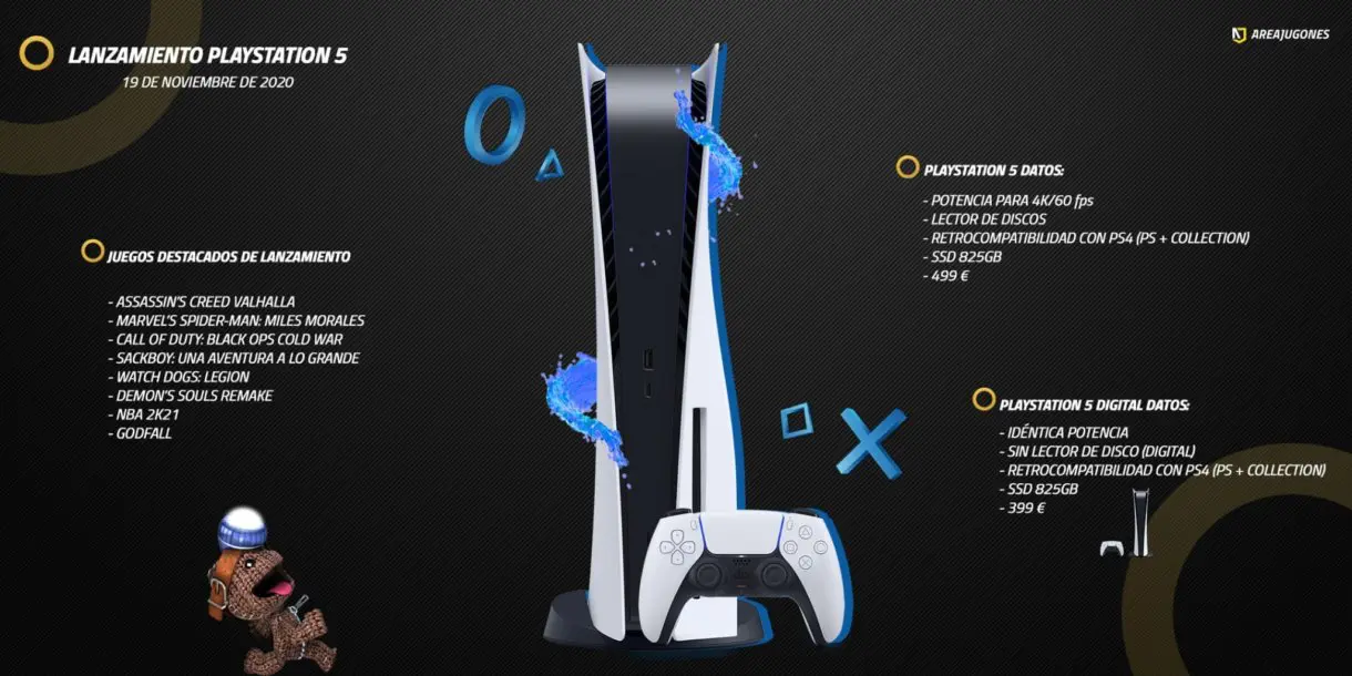 PlayStation 5 1