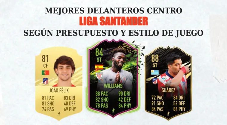Imagen de FIFA 21: mejores delanteros centro de la Liga Santanter para cada presupuesto y estilo de juego