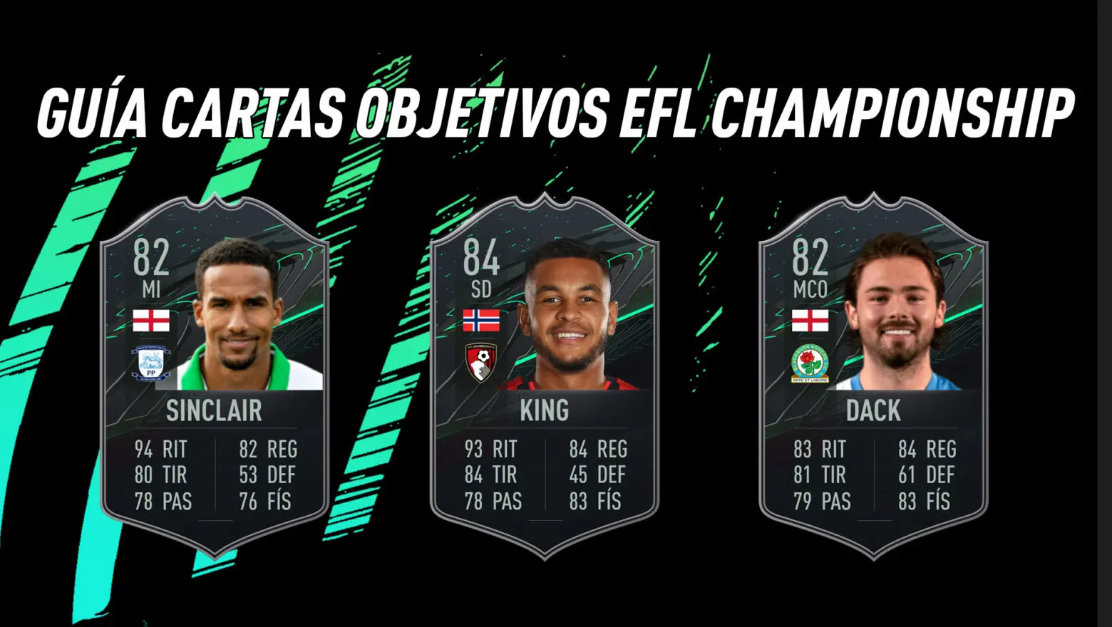 FIFA 21 Ultimate Team Guía Cartas Objetivos EFL Championship