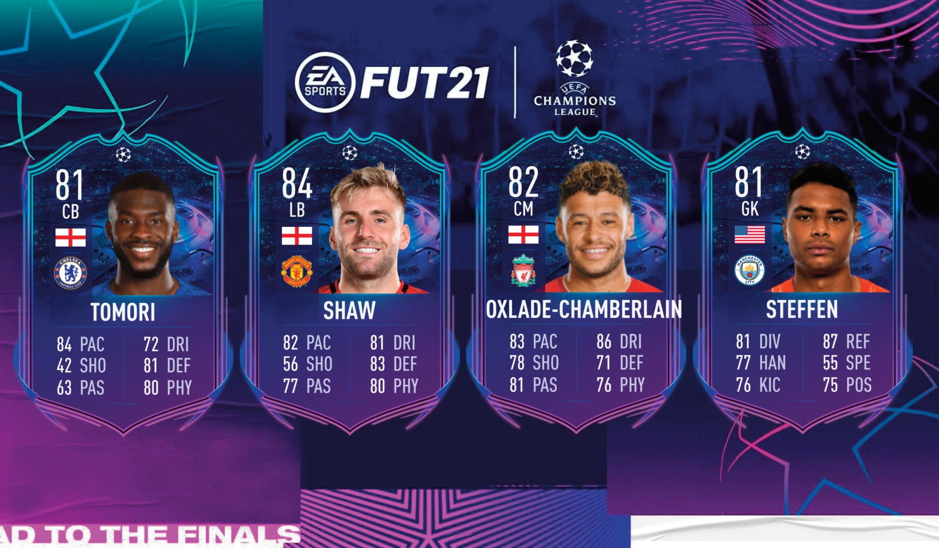 Ucl fifa 21 что это