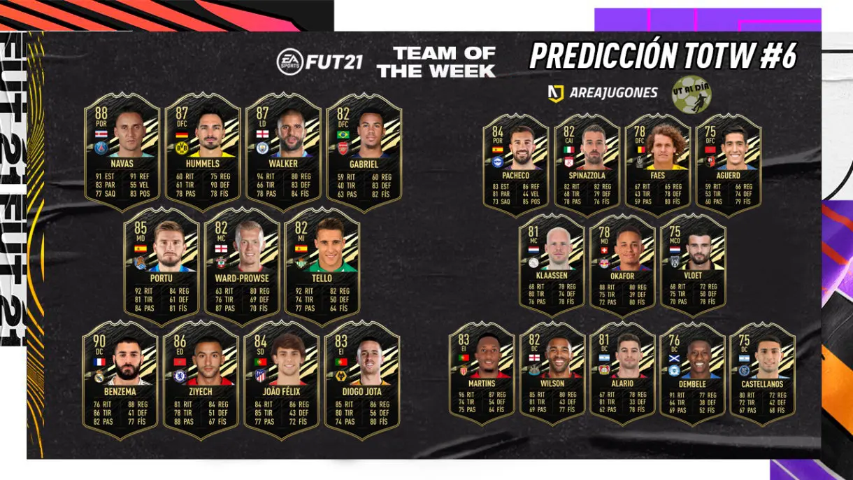 FIFA 21 Ultimate Team Predicción Equipo de la Semana TOTW 6