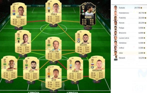 Fifa 21 ¿merece La Pena Memphis Depay Moments Solución De Su Sbc