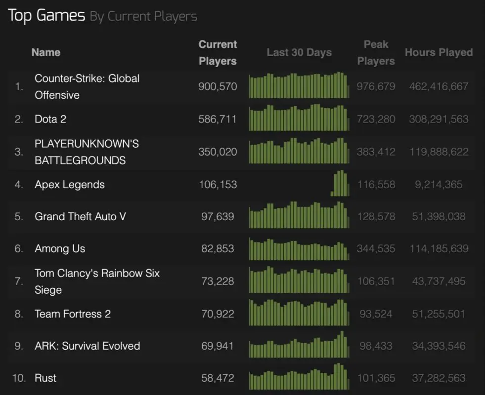 apex legends steam 1