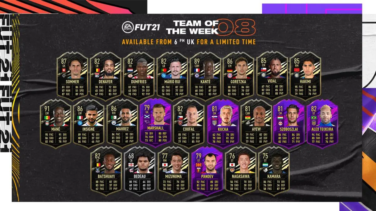 FIFA 21 Ultimate Team Equipo de la Semana (TOTW 8)
