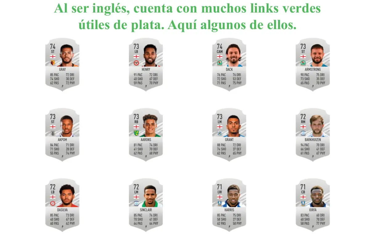 FIFA 21 Ultimate Team Akinfewa Rulebreakers links verdes.