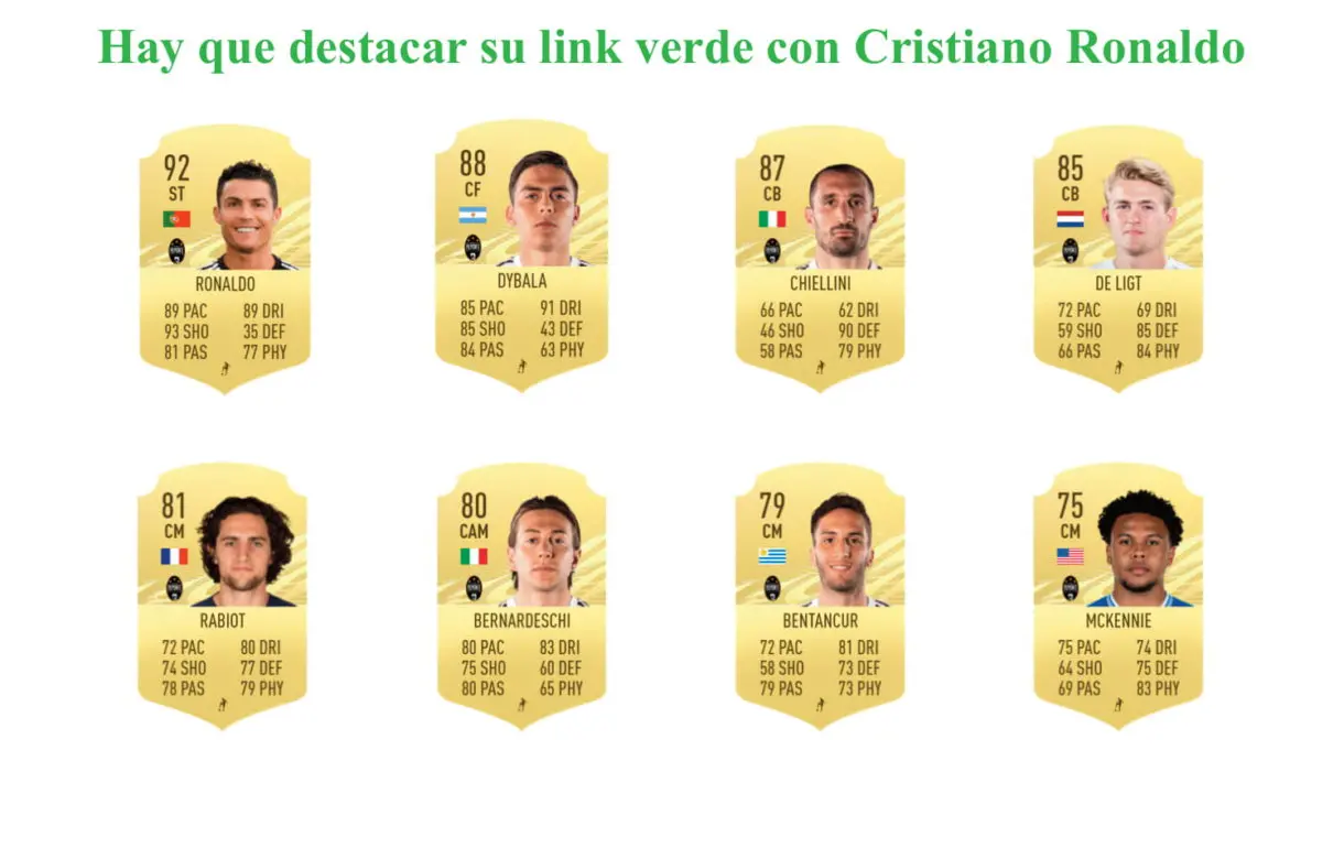 Alex Sandro links verdes FIFA 21 Ultimate Team