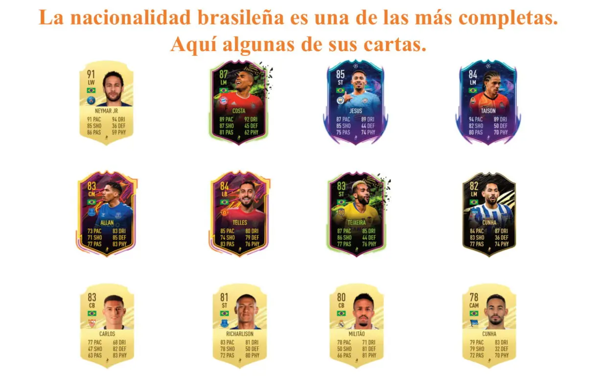 Alex Sandro links naranjas FIFA 21 Ultimate Team