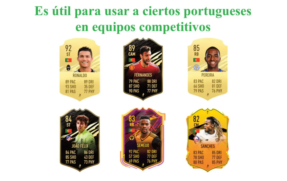 Figo Medio review FIFA 21 Ultimate Team links verdes