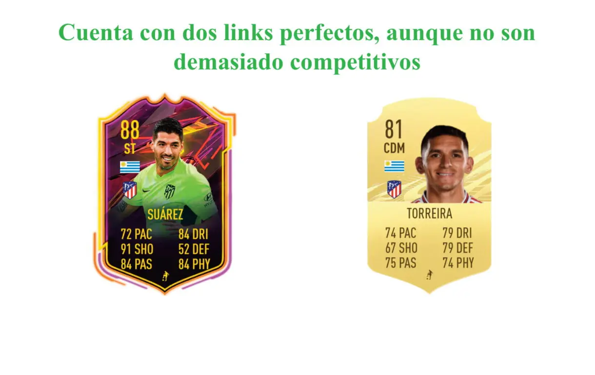 FIFA 21 Ultimate Team Giménez Rulebreakers links perfectos