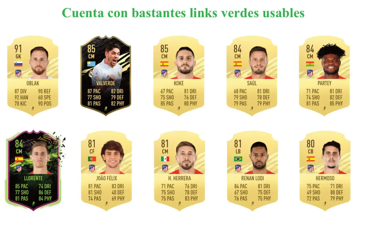 FIFA 21 Ultimate Team Giménez Rulebreakers links verdes