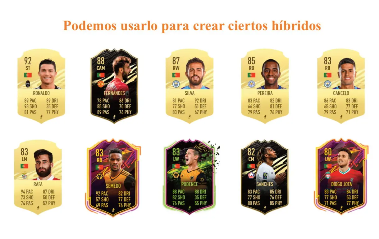 Joao Félix IF links naranjas FIFA 21 Ultimate Team
