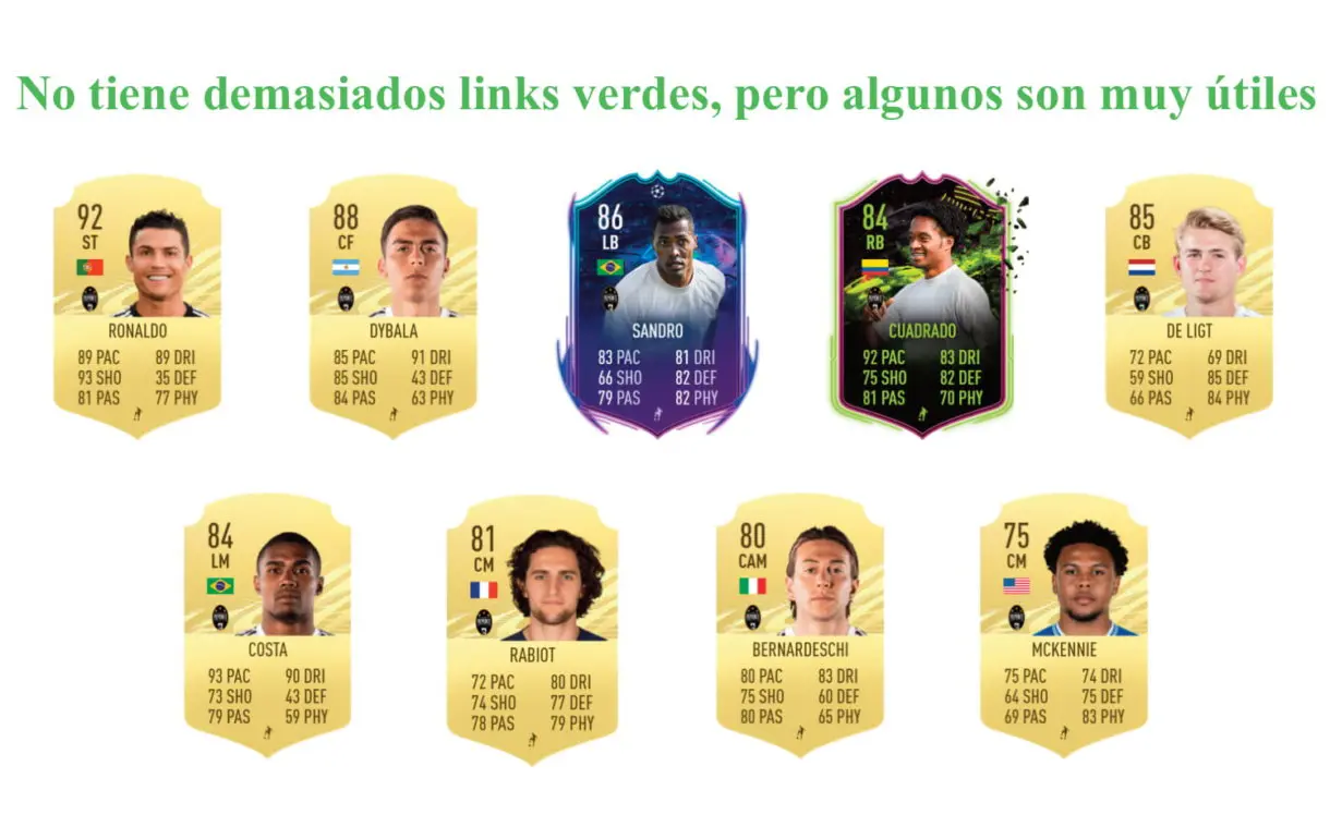 Khedira Flashback FIFA 21 Ultimate Team links verdes
