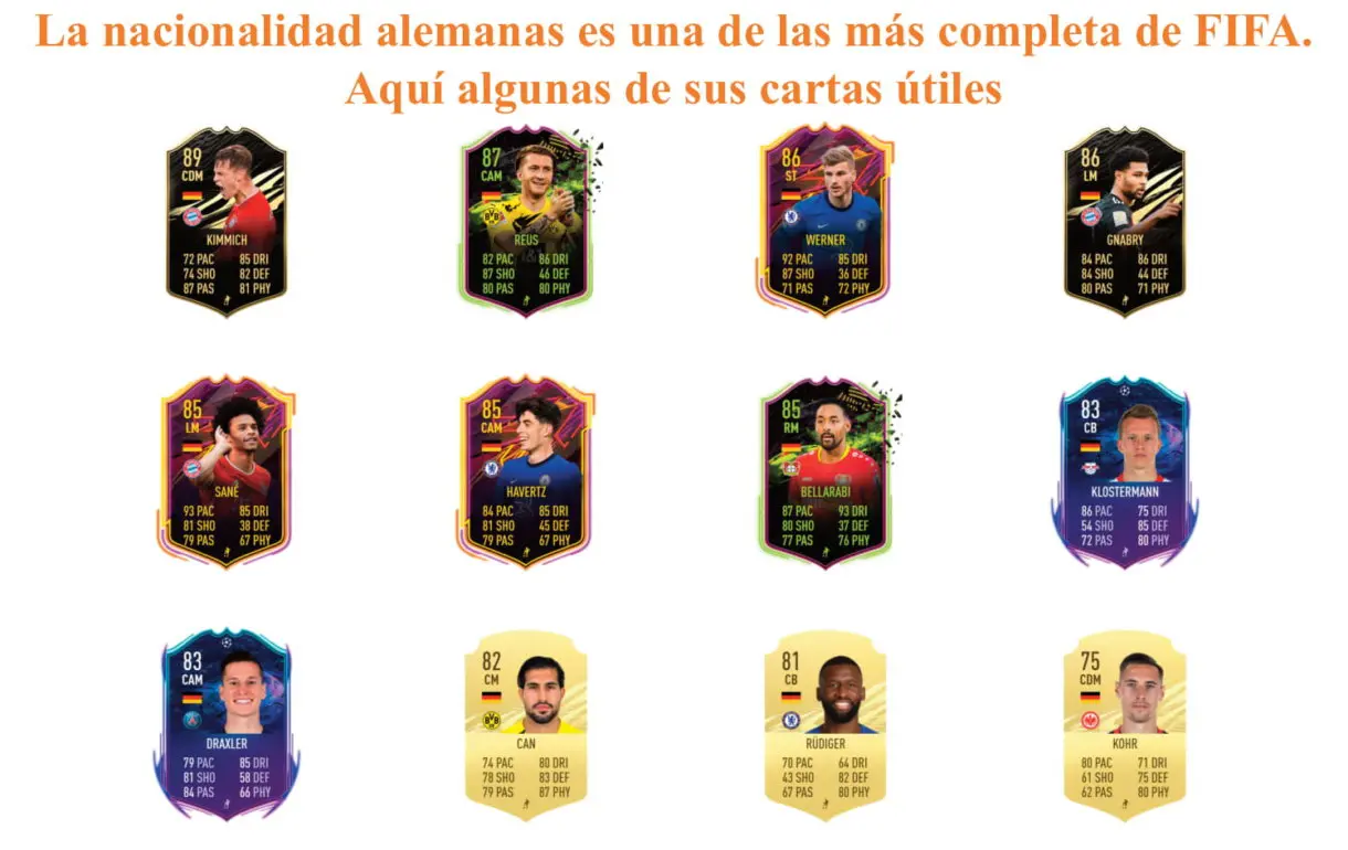 Khedira Flashback FIFA 21 Ultimate Team links naranjas