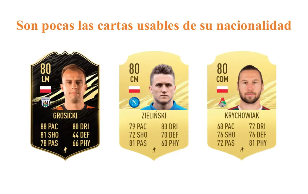 Lewandowski POTM links naranjas FIFA 21 Ultimate Team