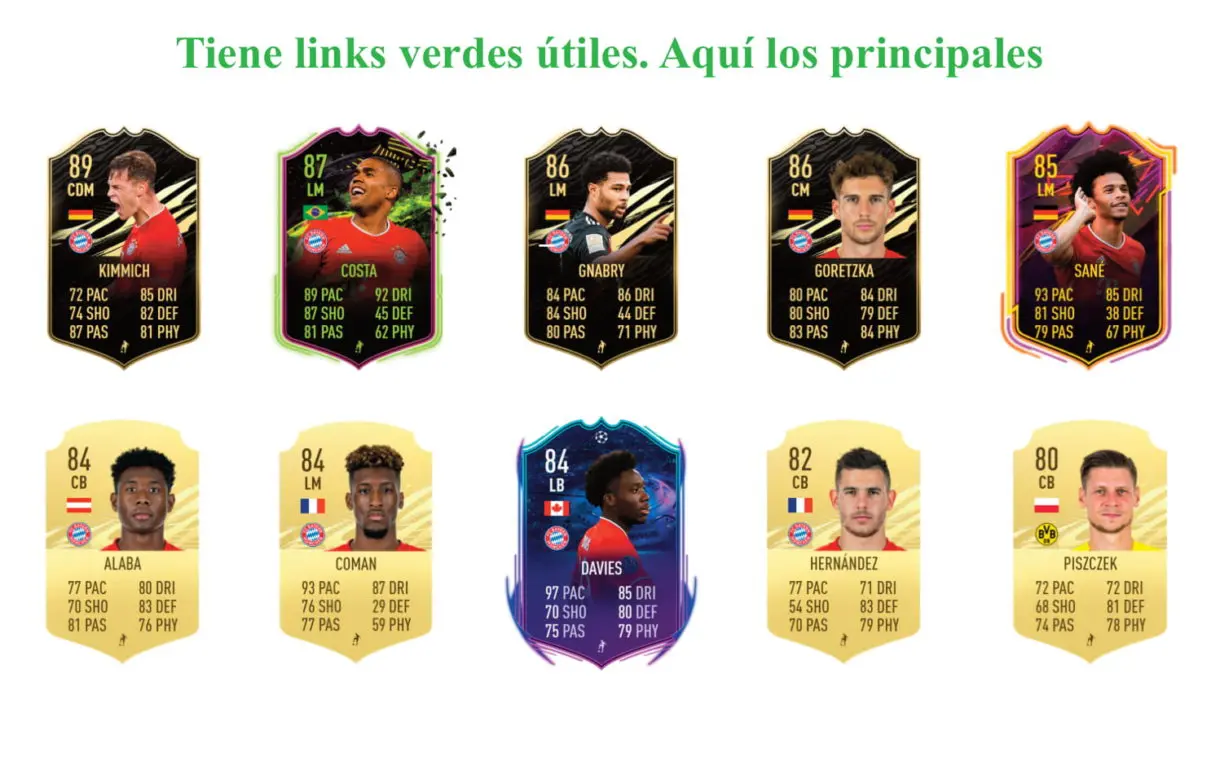 Lewandowski POTM links verdes FIFA 21 Ultimate Team