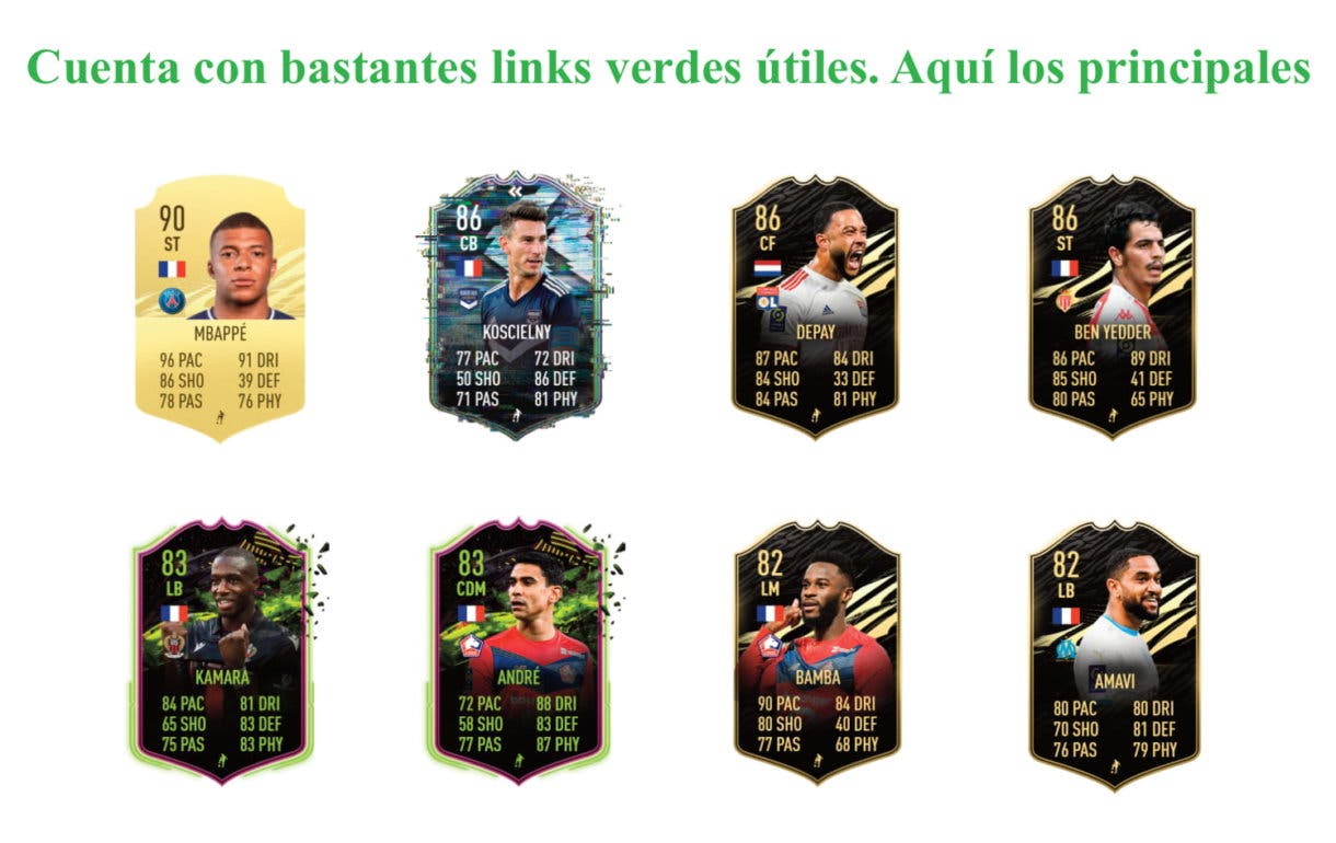 Mollet Jugador de Liga links verdes FIFA 21 Ultimate Team