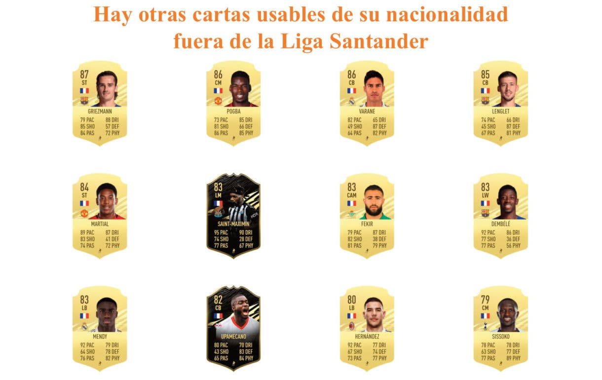 Mollet Jugador de Liga links naranjas FIFA 21 Ultimate Team