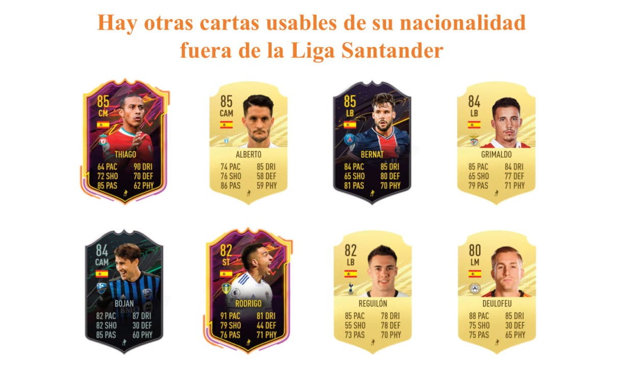 Portu RTTF links naranjas FIFA 21 Ultimate Team