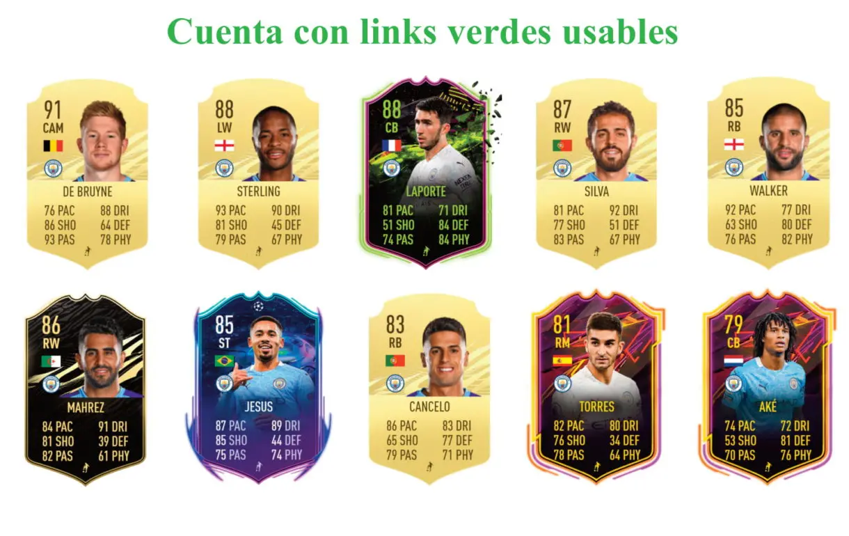 Kun Agüero Flashback FIFA 21 Ultimate Team links verdes