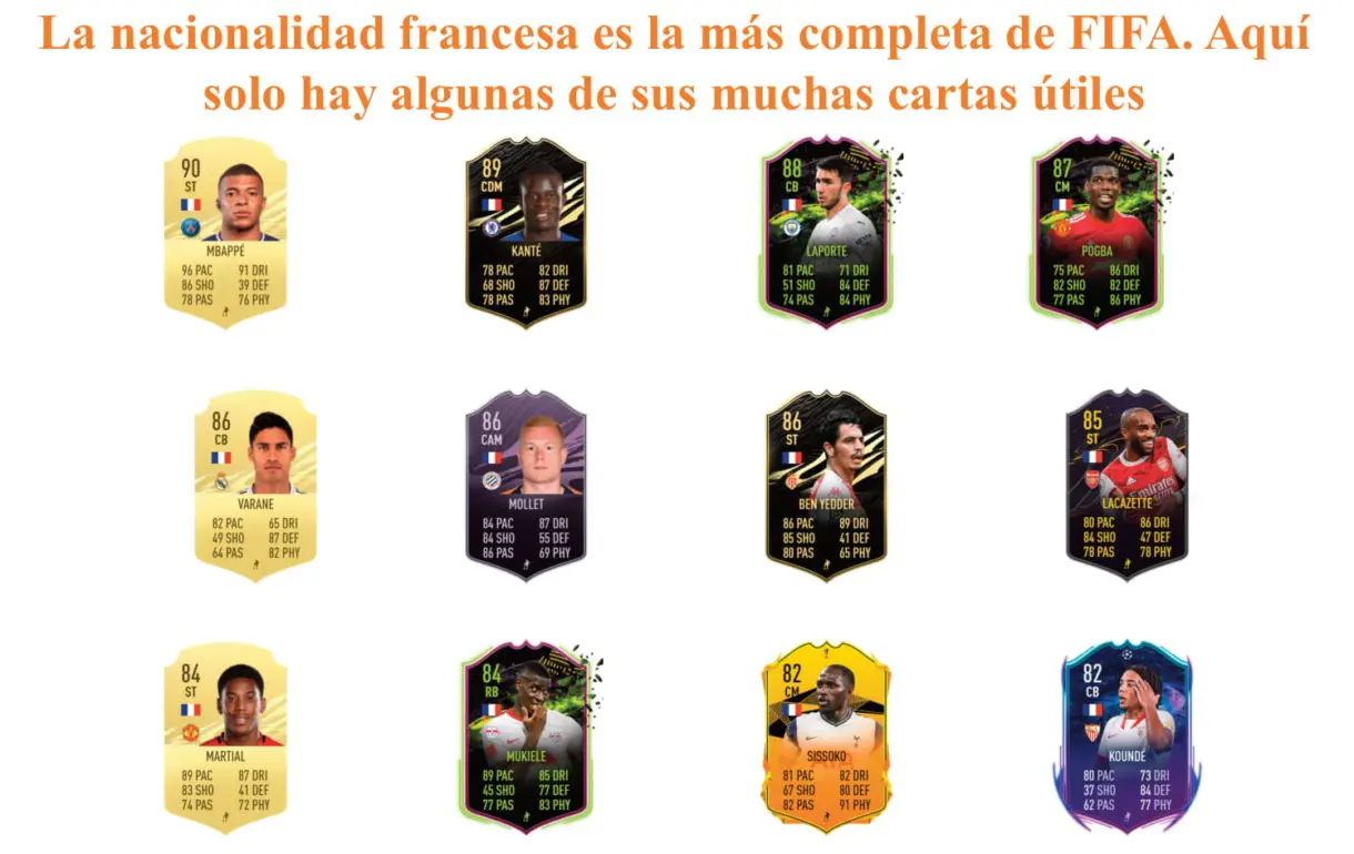 Alessandrini Flashback links naranjas por nacionalidad FIFA 21 Ultimate Team