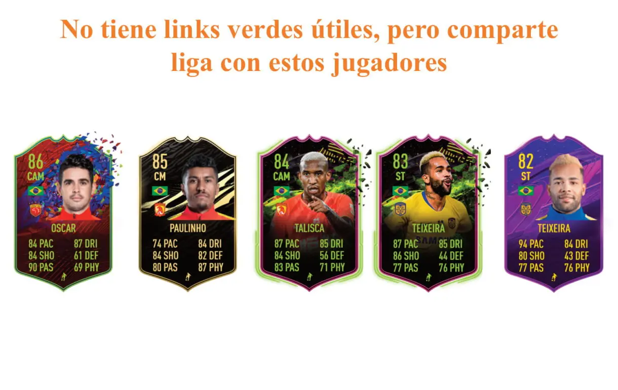 Alessandrini Flashback links naranjas por liga FIFA 21 Ultimate Team