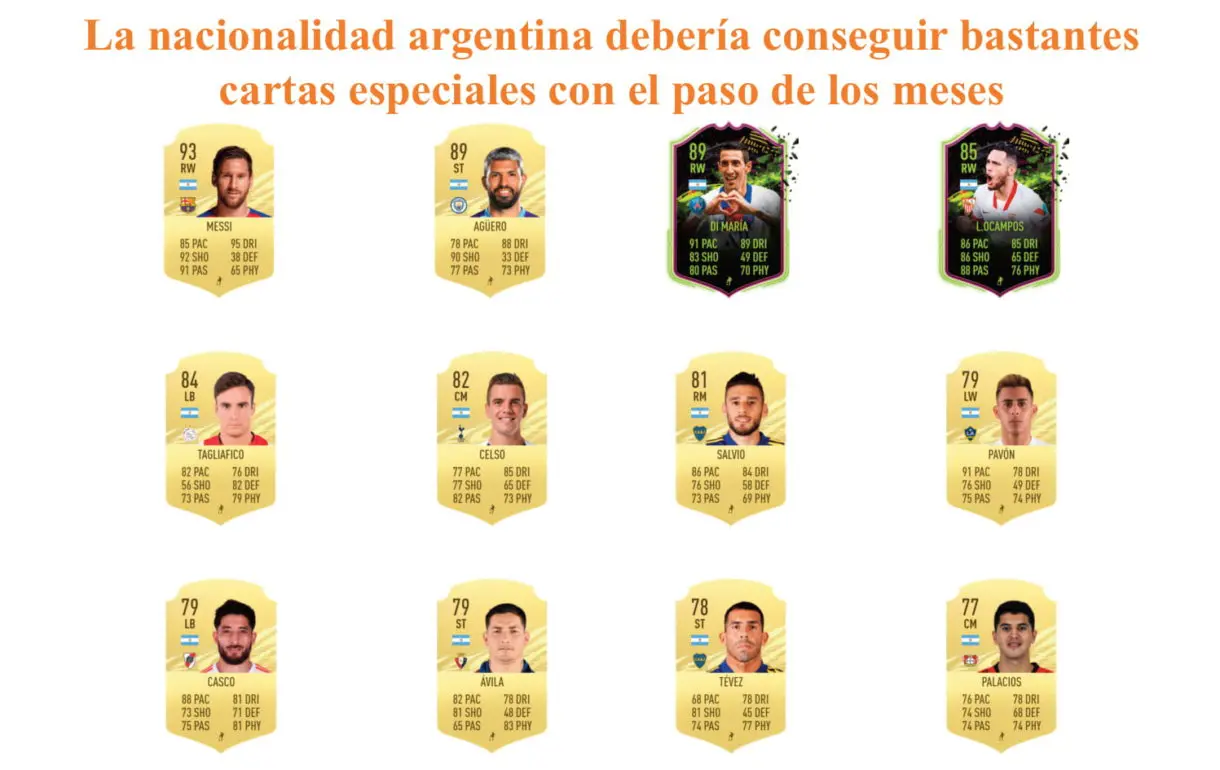 Correa RTTF links naranjas FIFA 21 Ultimate Team