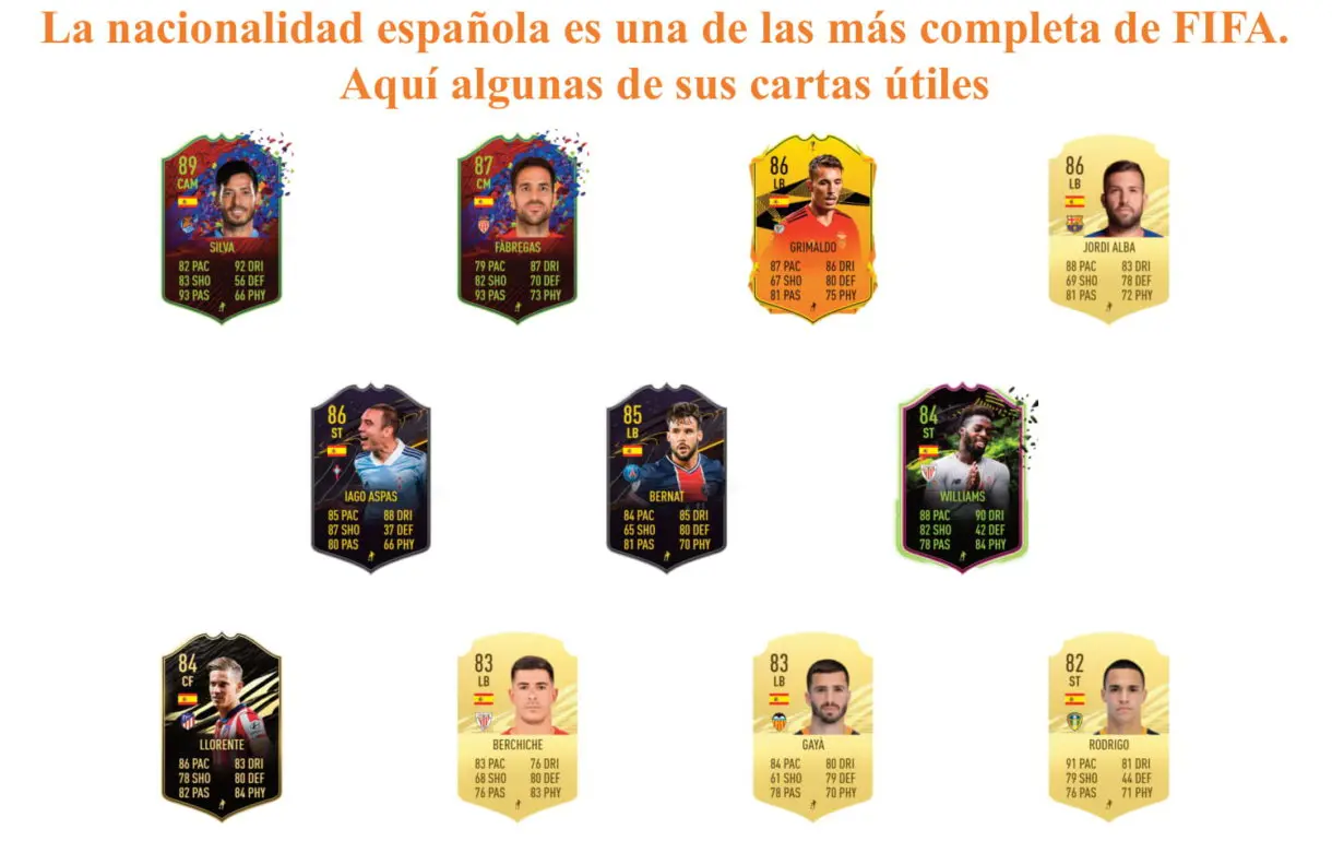 Deulofeu Jugador de Liga links naranjas FIFA 21 Ultimate Team