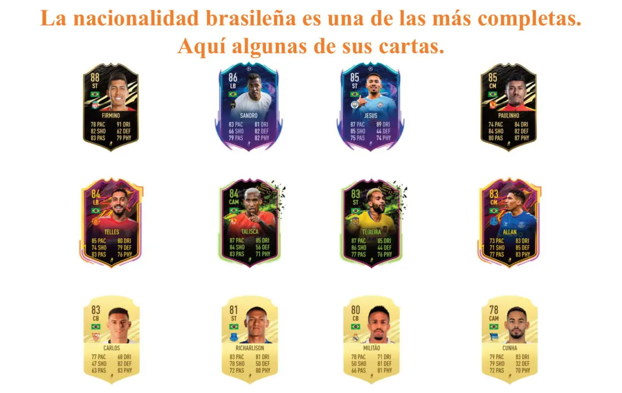 Felipe Anderson RTTF links naranjas FIFA 21 Ultimate Team