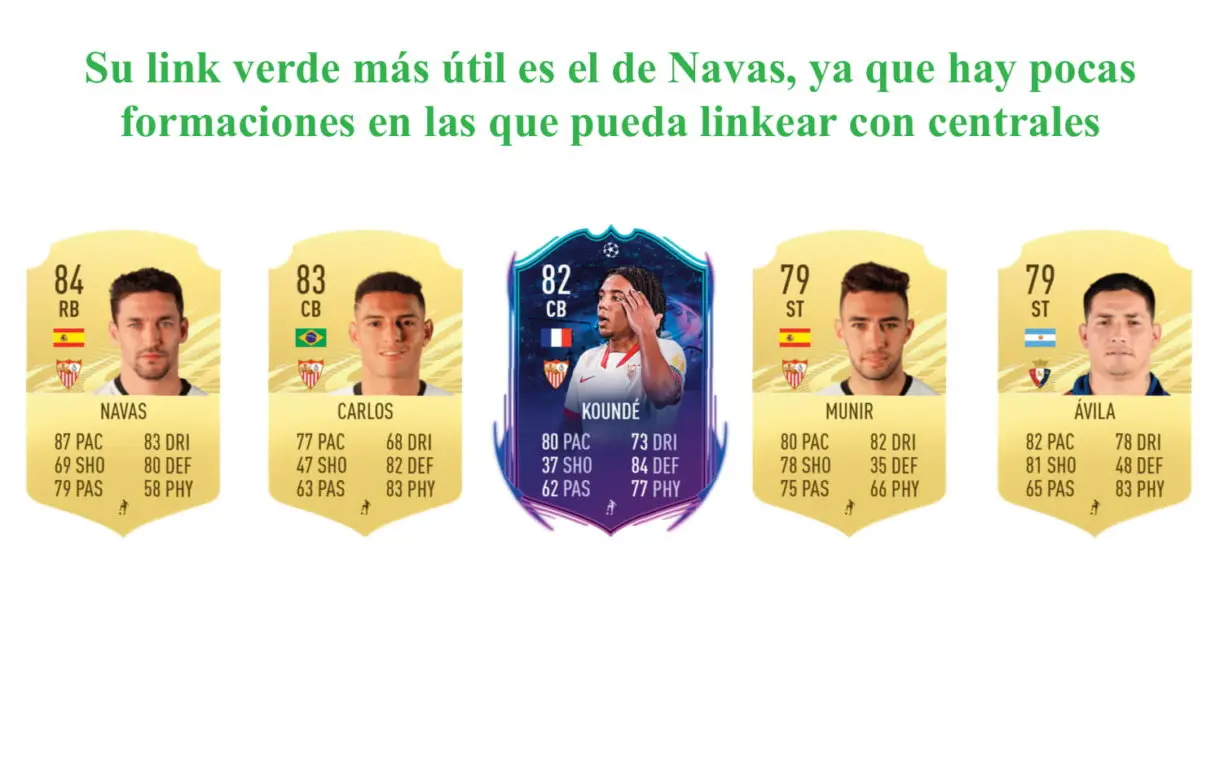 Ocampos Rulebreakers links verdes FIFA 21 Ultimate Team