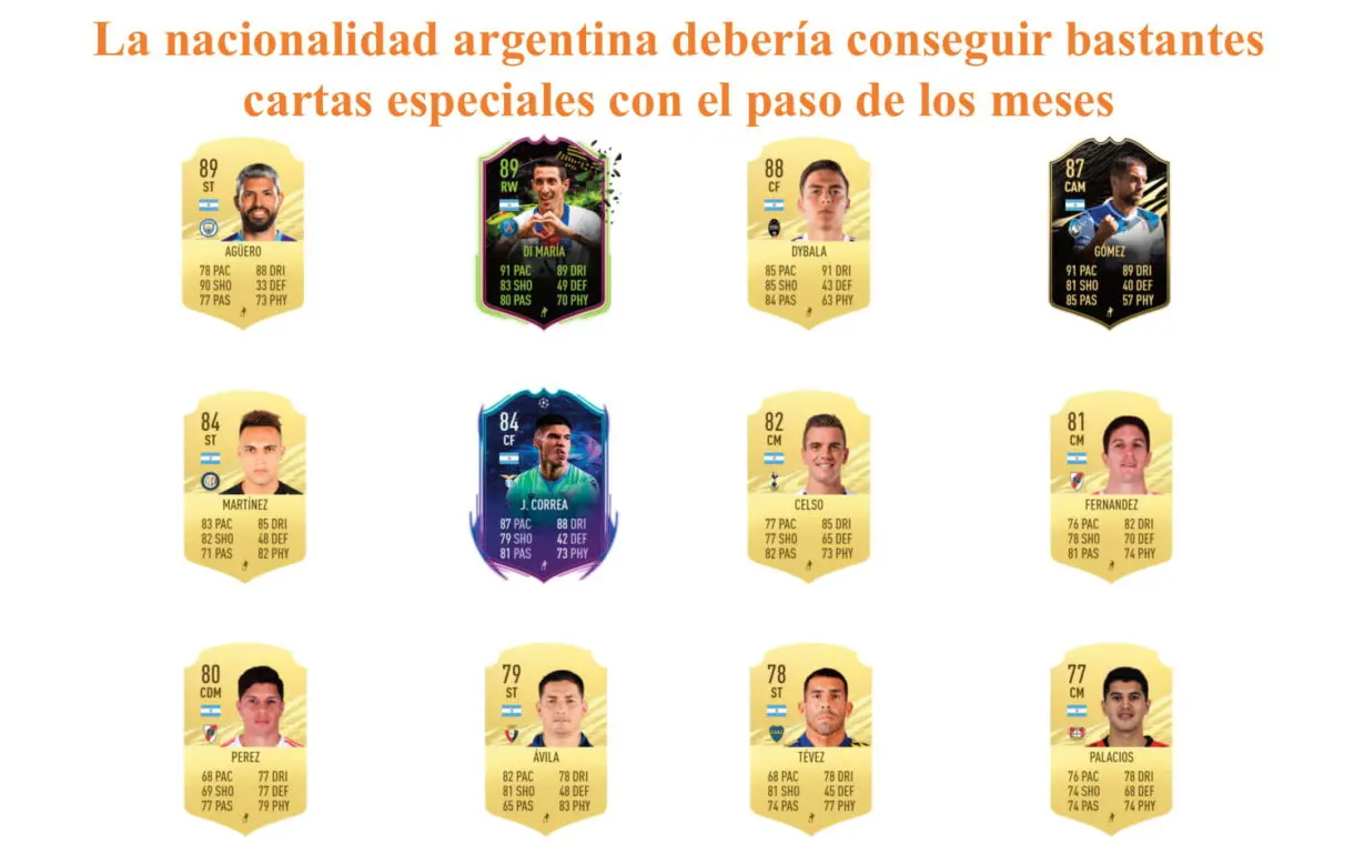 Ocampos Rulebreakers links naranjas FIFA 21 Ultimate Team