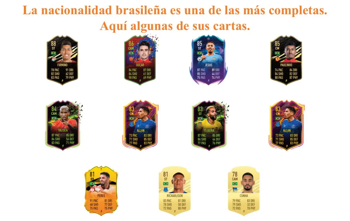 Rodrygo Record Breaker links naranjas FIFA 21 Ultimate Team