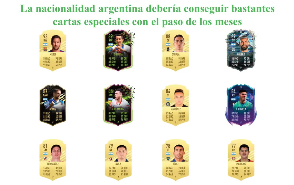 Juan Sebastián Verón Icono Medio links verdes FIFA 21 Ultimate Team