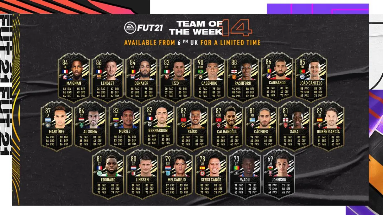 FIFA 21 Ultimate Team Equipo de la Semana TOTW 14