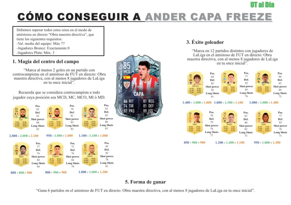 capa freeze guia 1