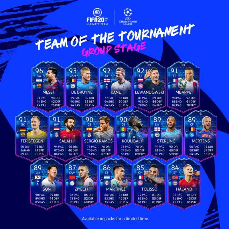 Equipo TOTGS de la Champions League en FIFA 20 (Team of the Group Stage)
