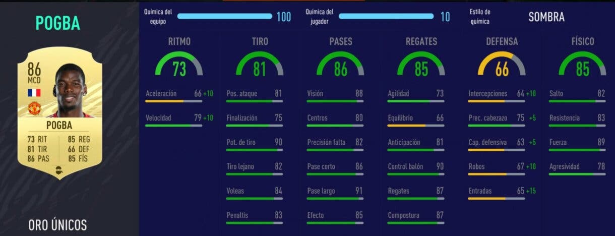FIFA 21: las cartas oro más populares de Ultimate Team que pueden comprarse stats in game Pogba