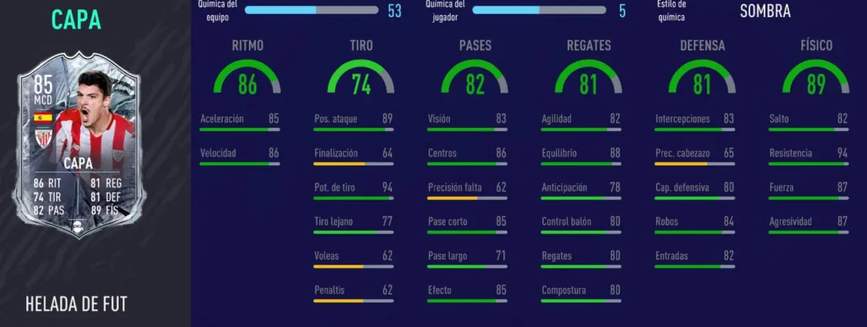 FIFA 21 Ultimate Team plantilla competitiva para FUT Champions y Division Rivals stats in game de Capa Freeze