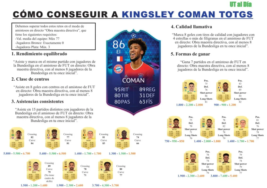 guia coman totgs 1