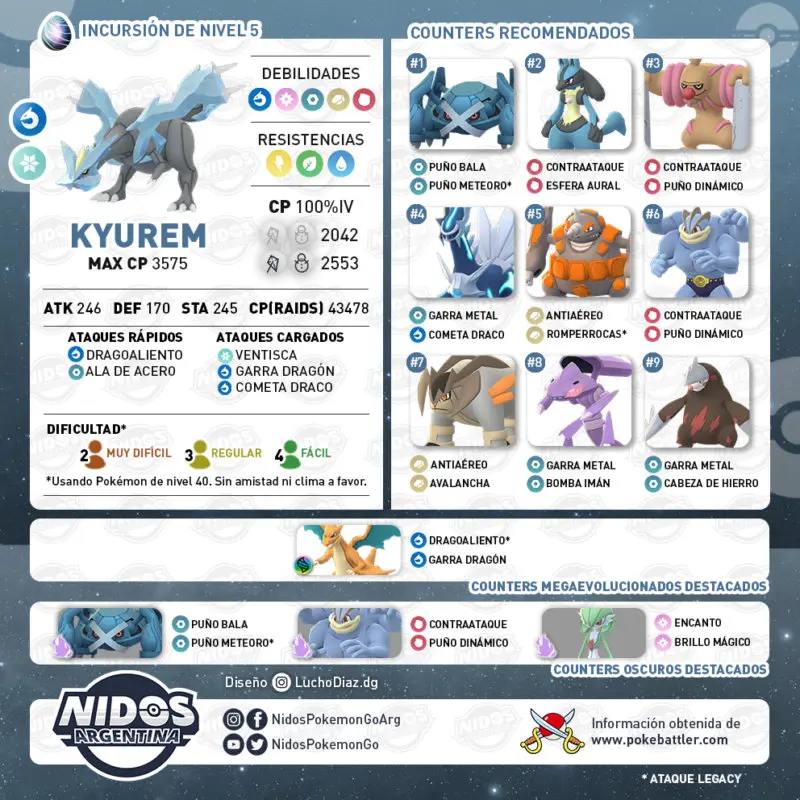 Kyurem Pokemon GO incursiones info