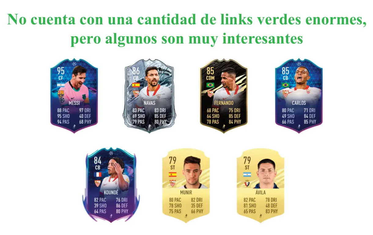 FIFA 21 Ultimate Team Marcos Acuña Showdown links verdes