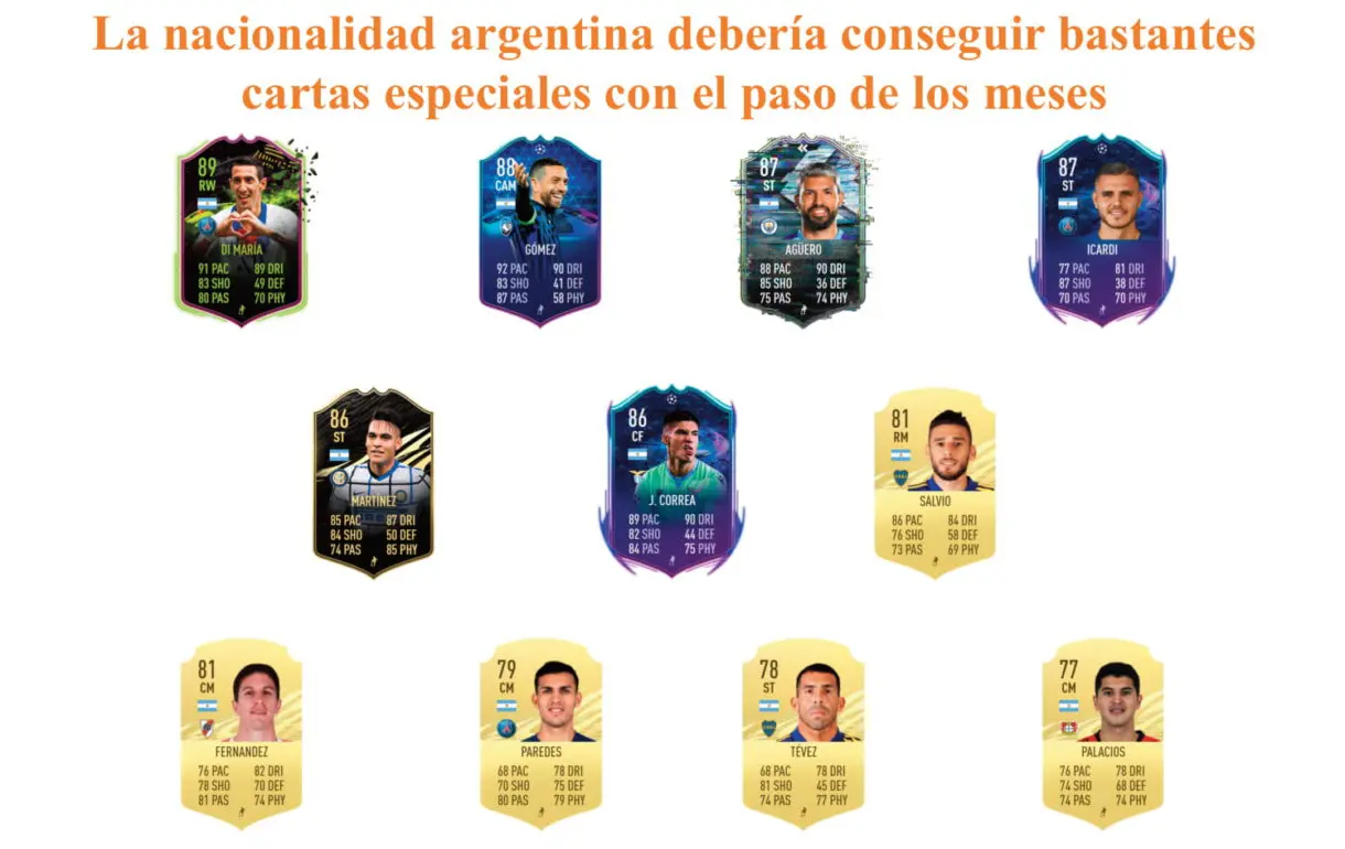 FIFA 21 Ultimate Team Marcos Acuña Showdown links naranjas