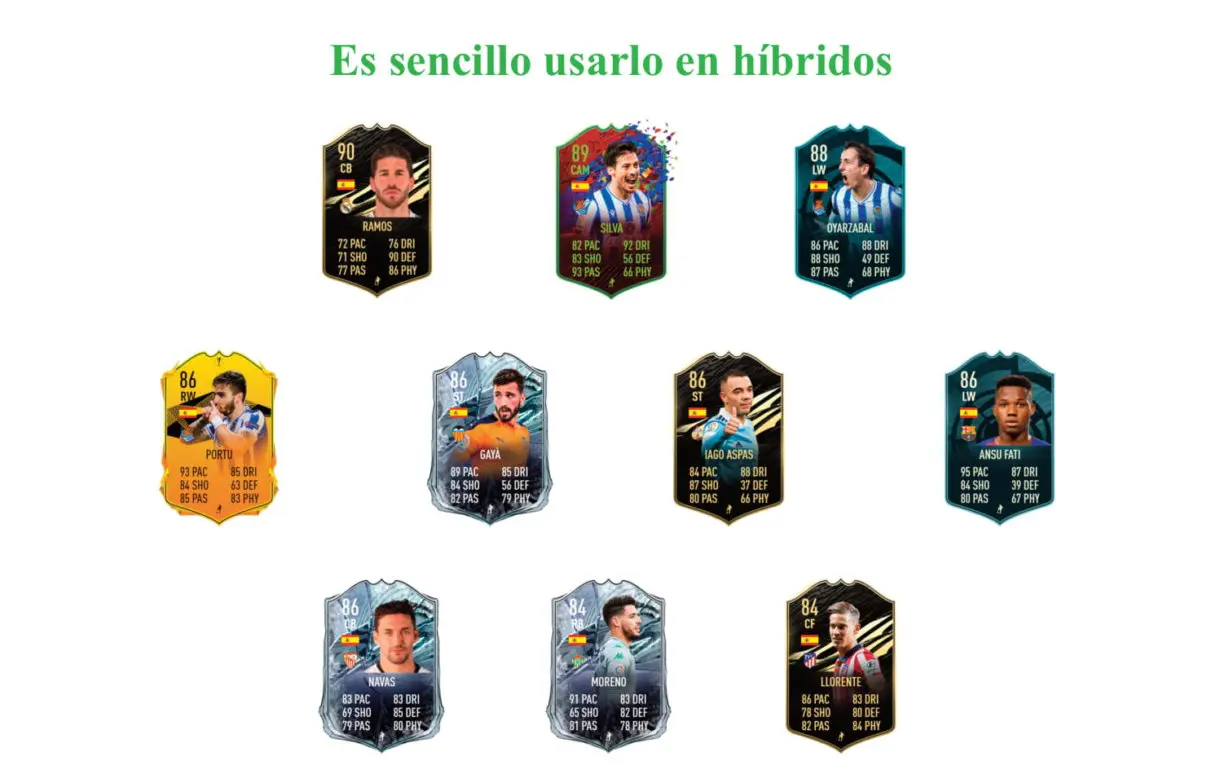FIFA 21 Ultimate Ander Capa Freeze links verdes