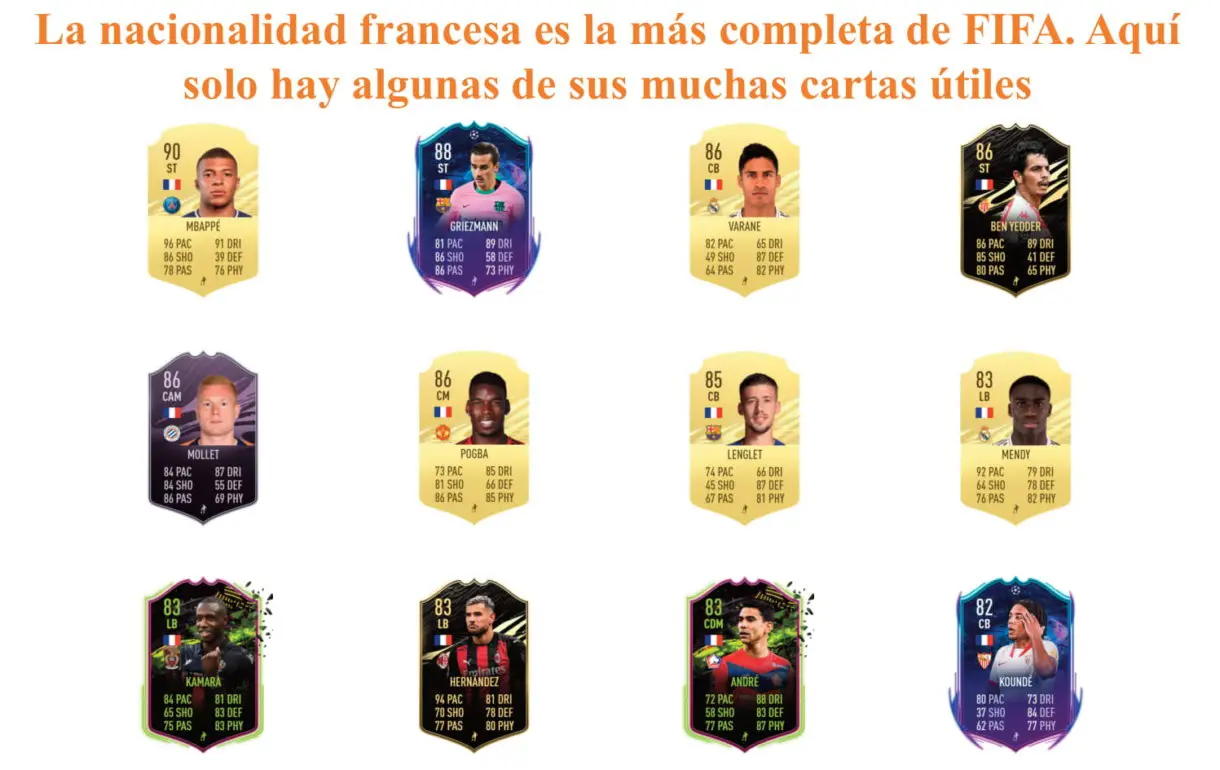 Coman TOTGS links naranjas FIFA 21 Ultimate Team