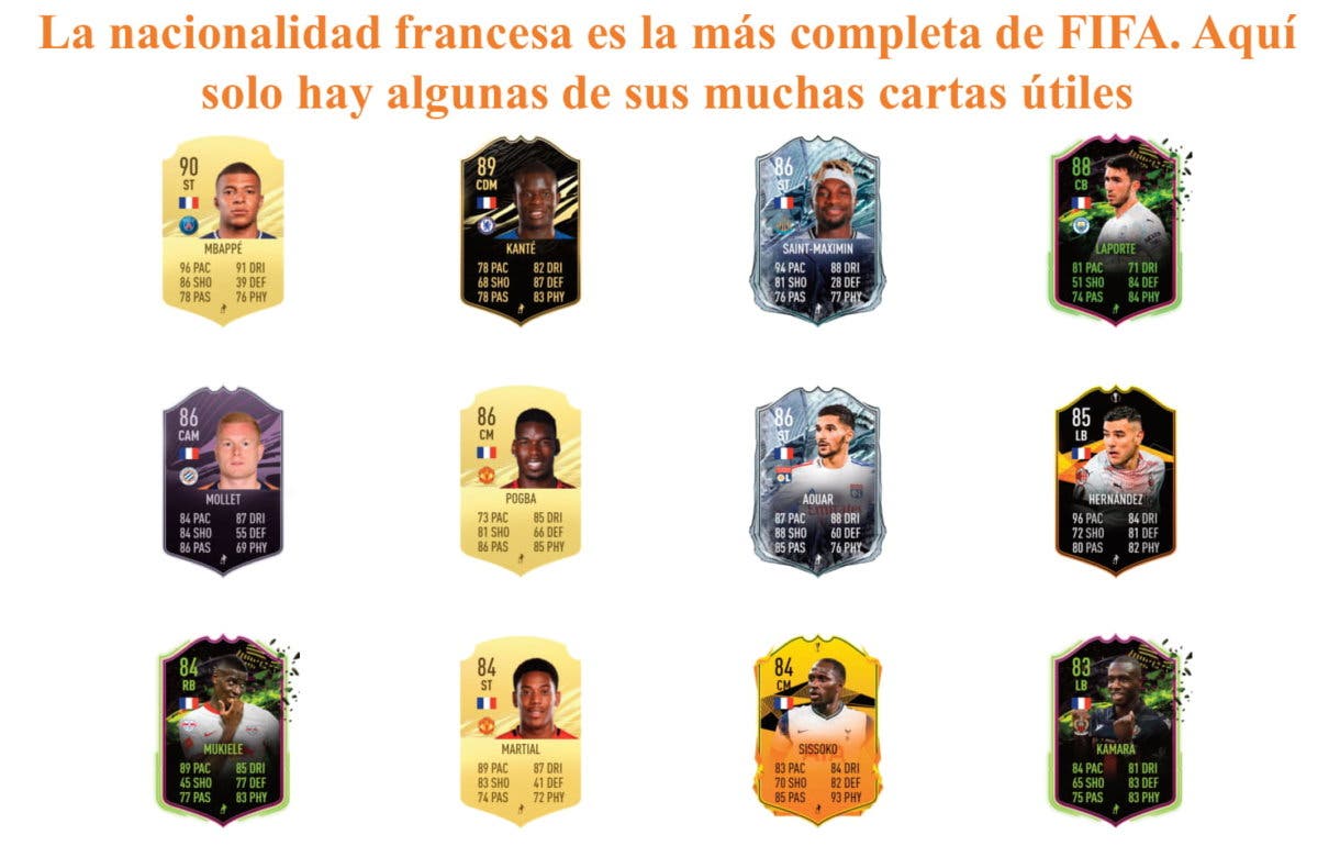 FIFA 21 Ultimate Team Francis Coquelin Showdown links naranjas