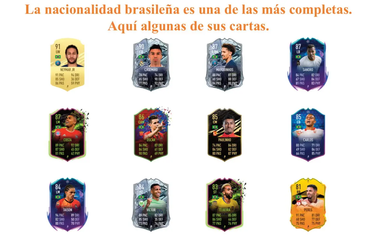 FIFA 21 Ultimate Team. Roberto Firmino Freeze links naranjas