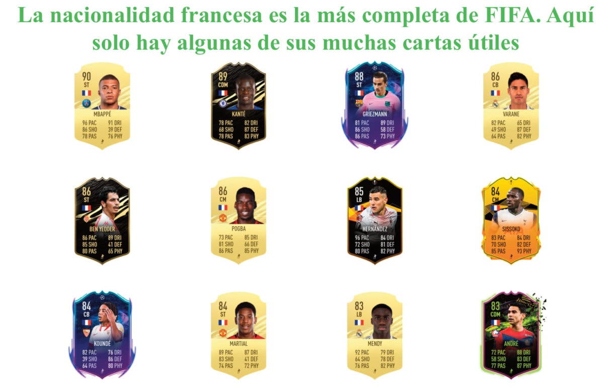 FIFA 21 Ultimate Team links verde Thierry Henry Medio Icon Swaps