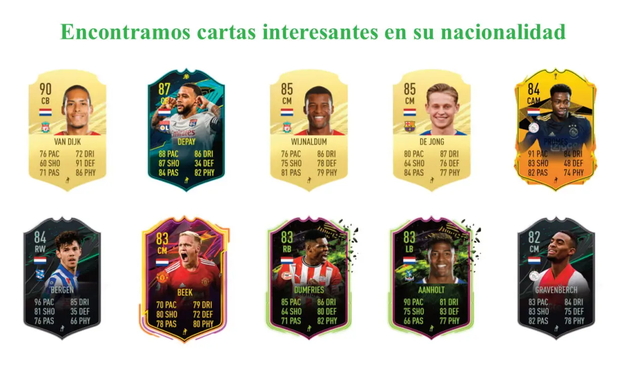 FIFA 21 Ultimate Team Frank Rijkaard Prime links verdes Icon Swaps
