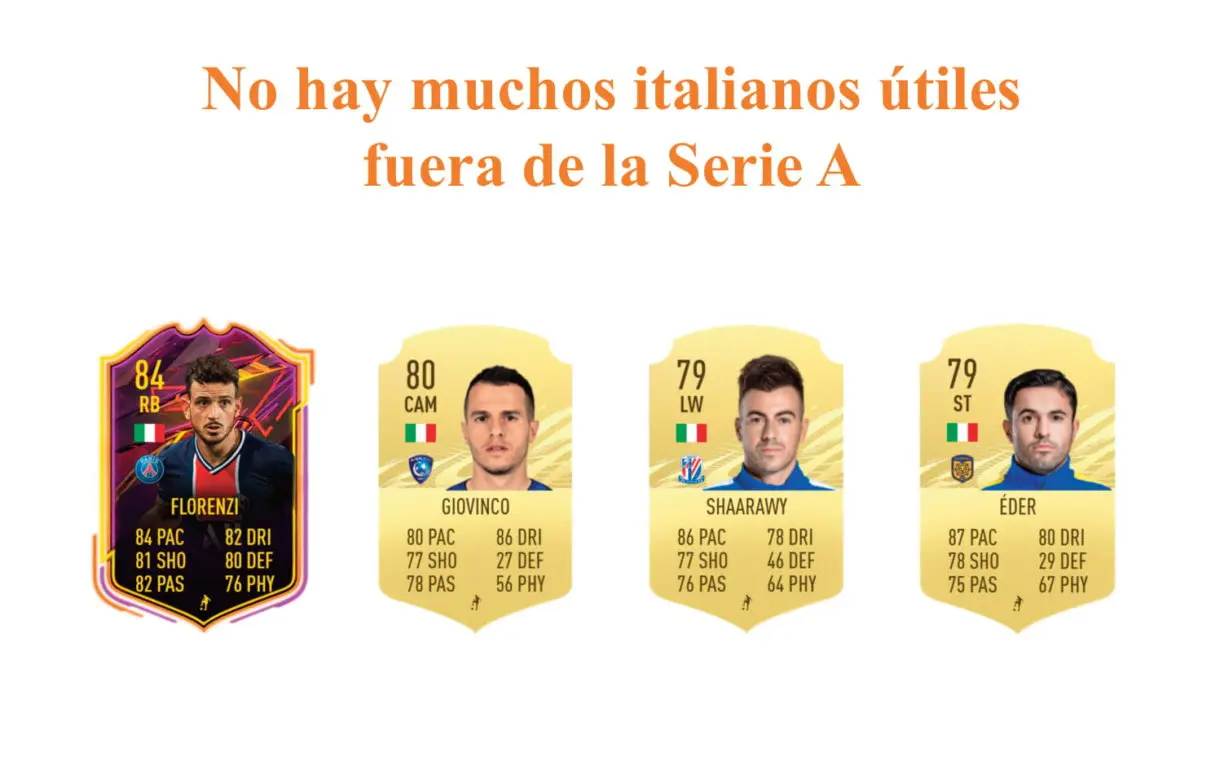 Ciro Immobile TOTGS links naranjas FIFA 21 Ultimate Team