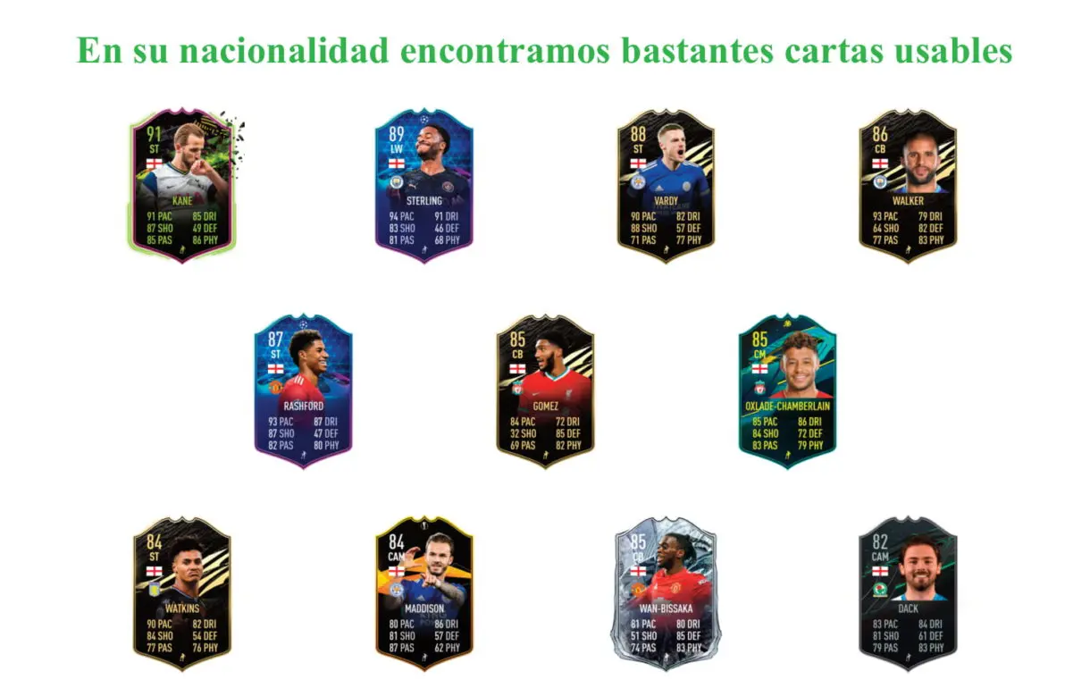 FIFA 21 Ultimate Team John Barnes Prime Icono SBC